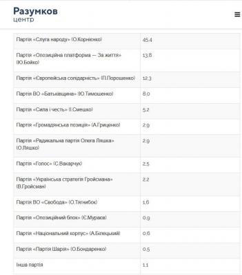 Прикрепленное изображение: IMG_20200129_173435_563.jpg